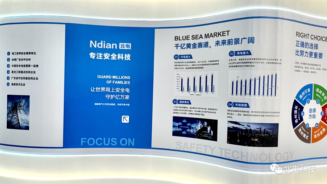 “119”消防日 |北電科技向全國消防工作者致敬