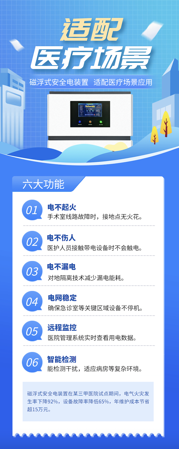 醫(yī)療用電安全升級進行時！中新醫(yī)院×北電科技，共筑安全用電“廣州樣本”