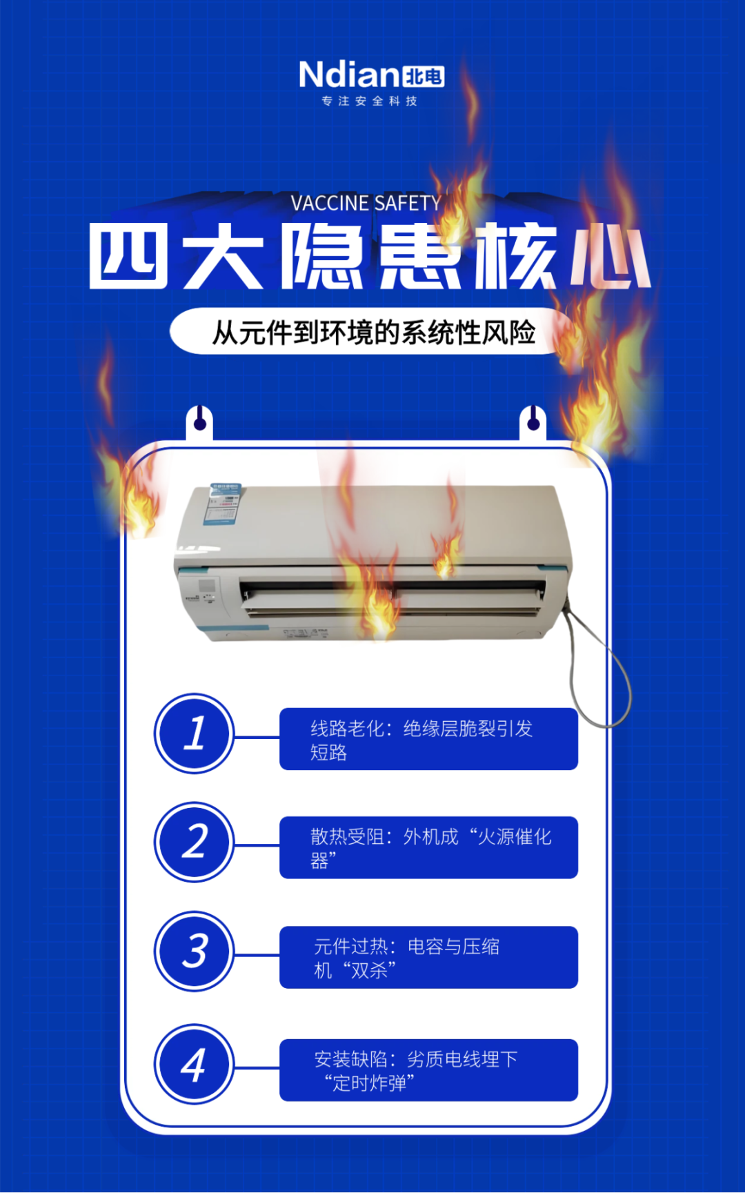 當(dāng)空調(diào)變成“定時(shí)炸彈”！電子式安全電裝置如何拆解空調(diào)“過勞”隱患？